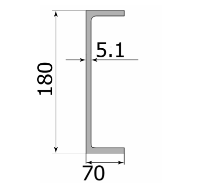 Швеллер г/к 18 П Ст1-8пс/сп5