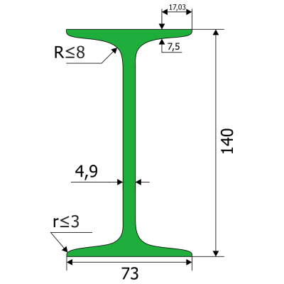 Двутавр г/к №14 Ст3 ГОСТ 8239-93